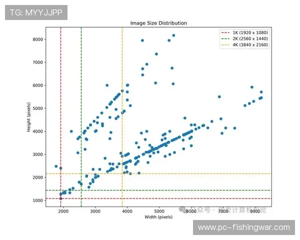 制造环节近期突破高性能编解码瓶颈 显著缩减了4K信号的传输时延