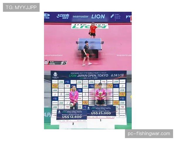 数据分析:孙颖莎对阵日本选手已取得国际赛场单打18连胜 数据分析:孙颖莎对阵日本选手已取得国际赛场单打18连胜